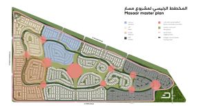 Master plan of Arada Masaar 2